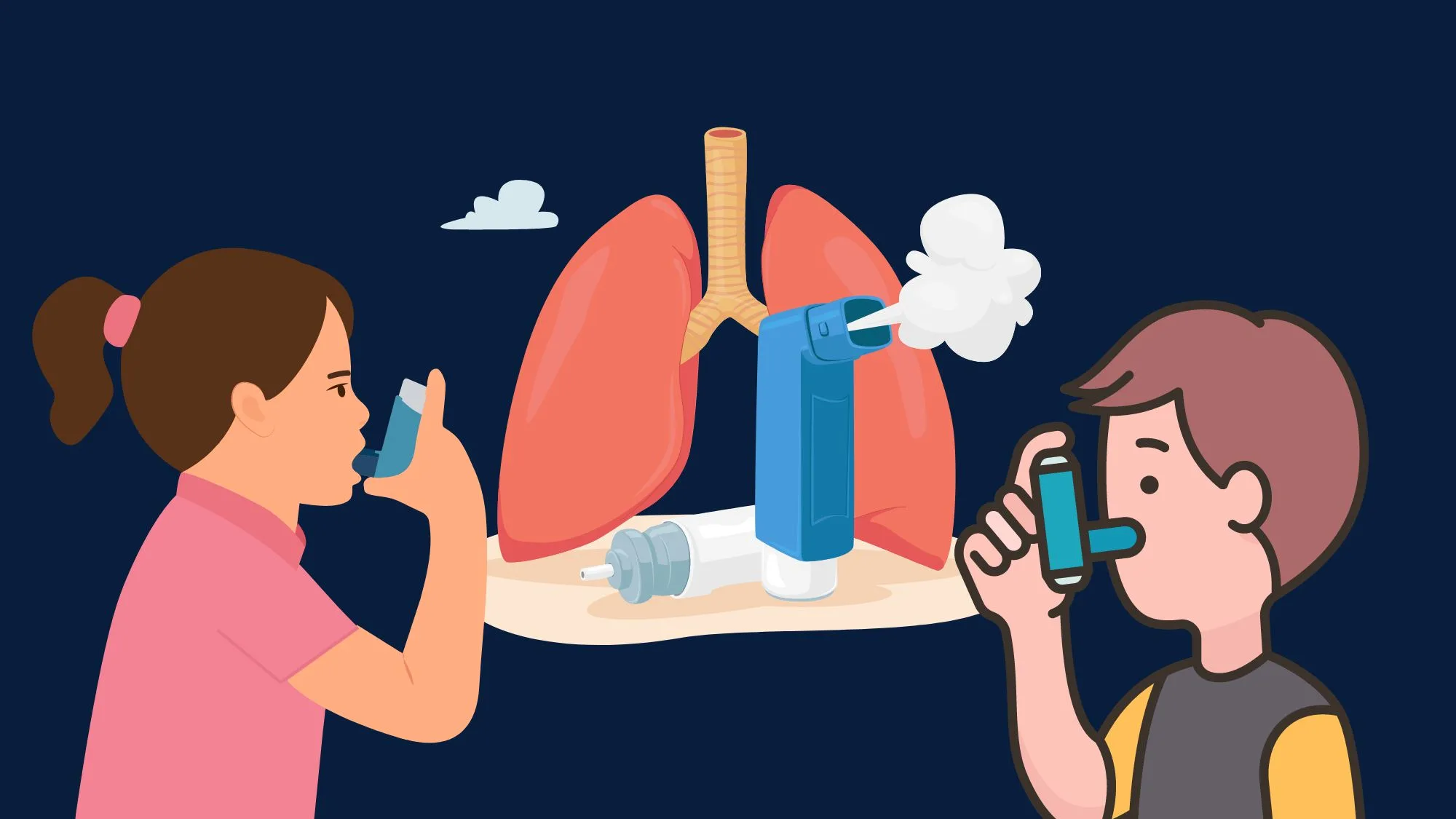 儿童哮喘的安全管理与控制:FeNO/PEF监测解读与家庭环境干预