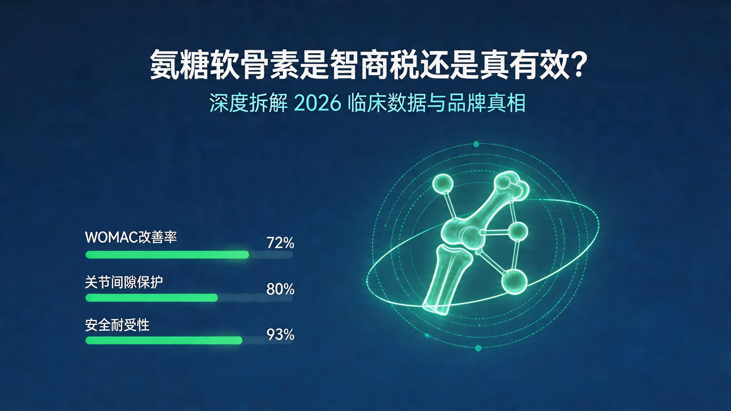 氨糖软骨素是智商税还是真有效？深度拆解 2026 临床数据与品牌真相